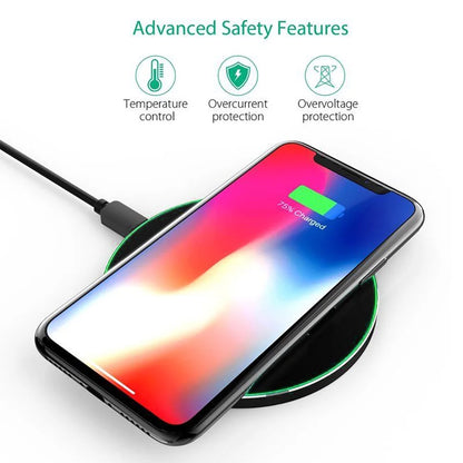 Wireless Charger 15W Fast Charge Aluminum Wireless Charging Pad for Iphone 15Pro Max 15 14 13 12 11/XS/XR/8, Samsung Galaxy S23 S22/S21, Note 20/10